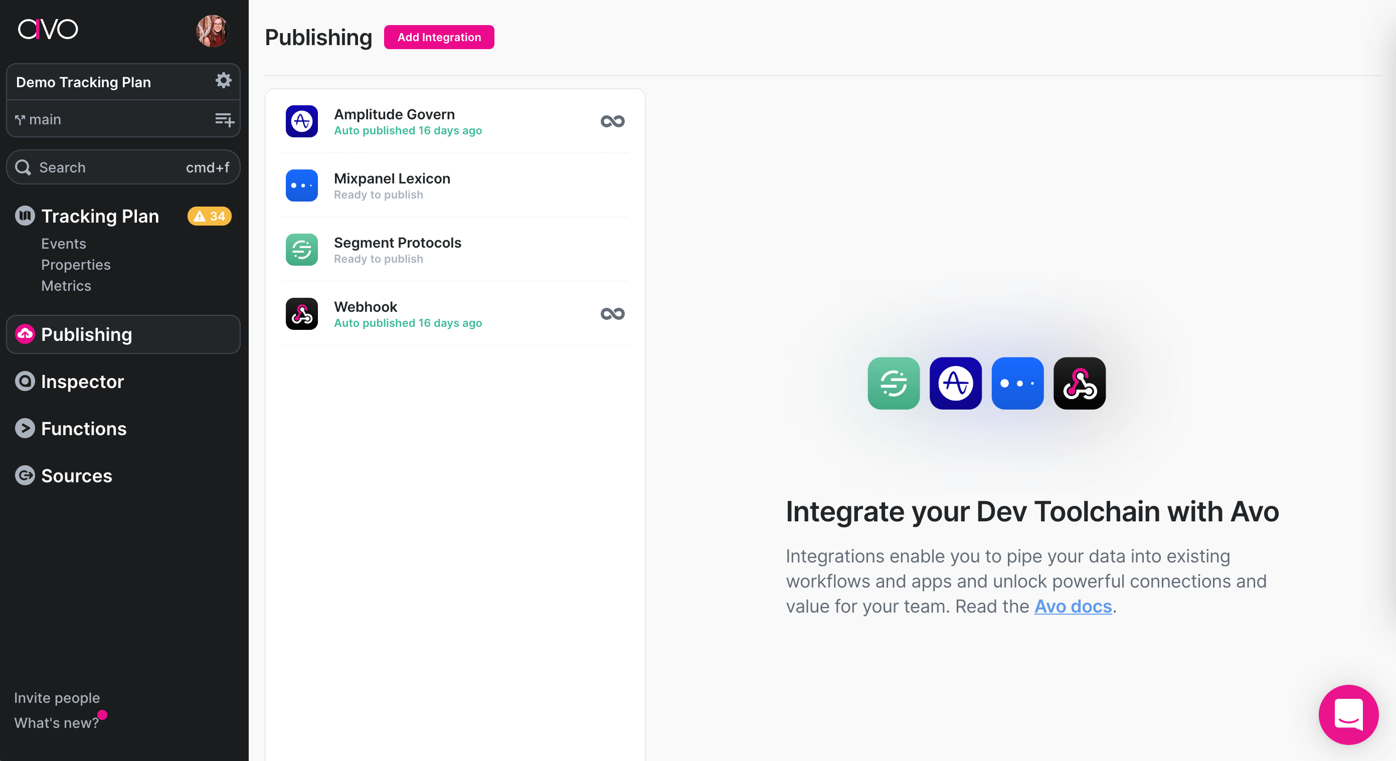 Creating a new Publishing Integration